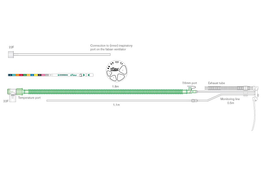 nFlow™ CosyFit infant CPAP heated wire breathing system for Fabian™ ventilatorswith detachable monitoring line. ≥ 1.8m