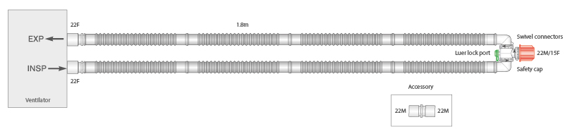 22mm Flextube™ breathing system with luer connector, and swivel Y-piece, ≥ 1.6m