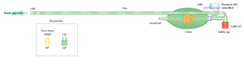 Infant T-piece breathing system with 1.0L closed tail bag for direct gas delivery for paediatrics, ≥ 1.8m