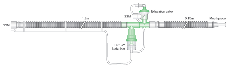 IPPB Flextube™ breathing system Bird®