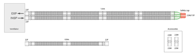 22mm Flextube™ breathing system with 0.8m limb, ≥ 1.6m