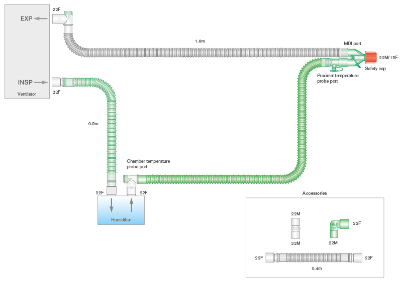 22mm Flextube dual heated wire breathing system with limbs. ≥ 1.6m 