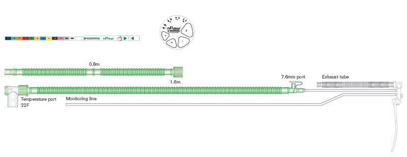 nFlow™ infant nasal CPAP heated wire breathing system. ≥ 1.6m