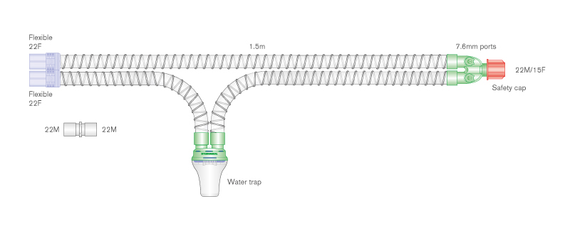22mm Eco Smoothbore breathing system, with water trap and ported y-piece, ≥1.6m