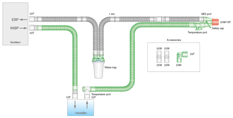 22mm Flextube single heated wire breathing system with water trap and limb. ≥ 1.6m 